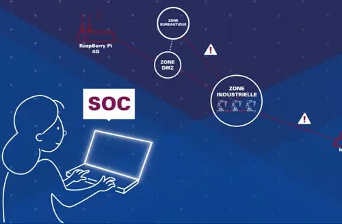 SECKIOT_motion design